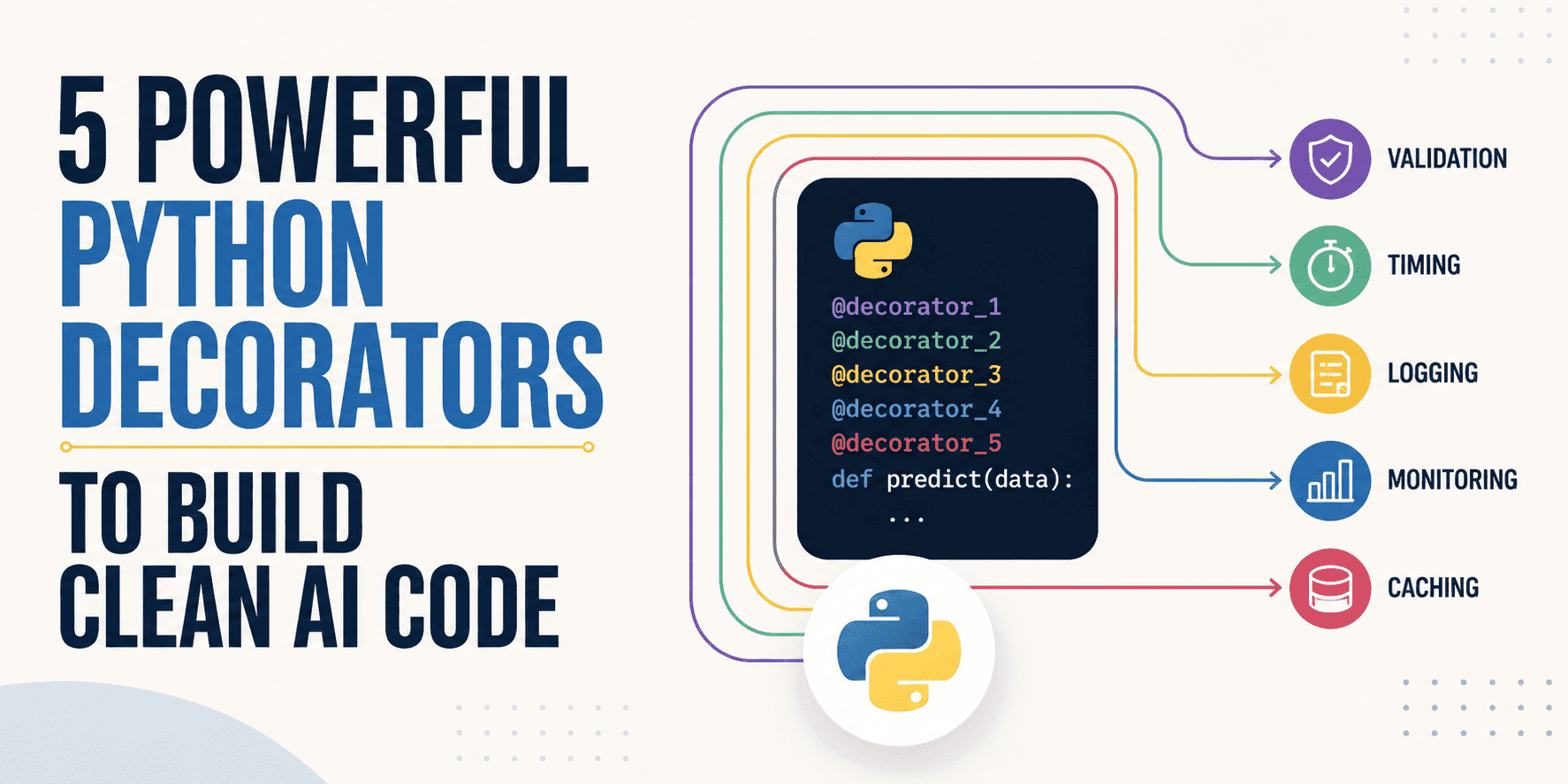 5 Powerful Python Decorators to Build Clean AI Code